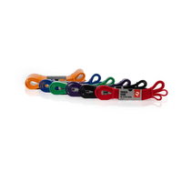 Powerband